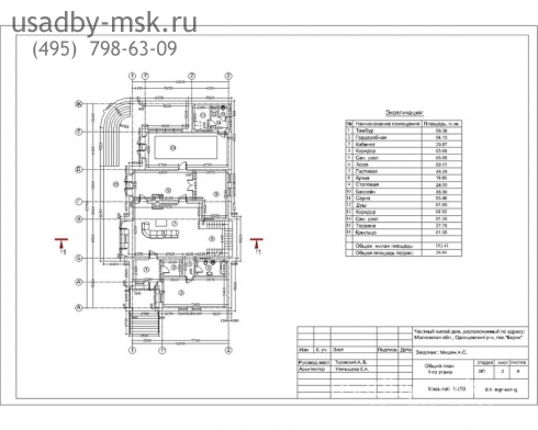 коттедж Рублево-Успенское шоссе