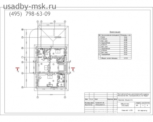 коттедж Рублево-Успенское шоссе